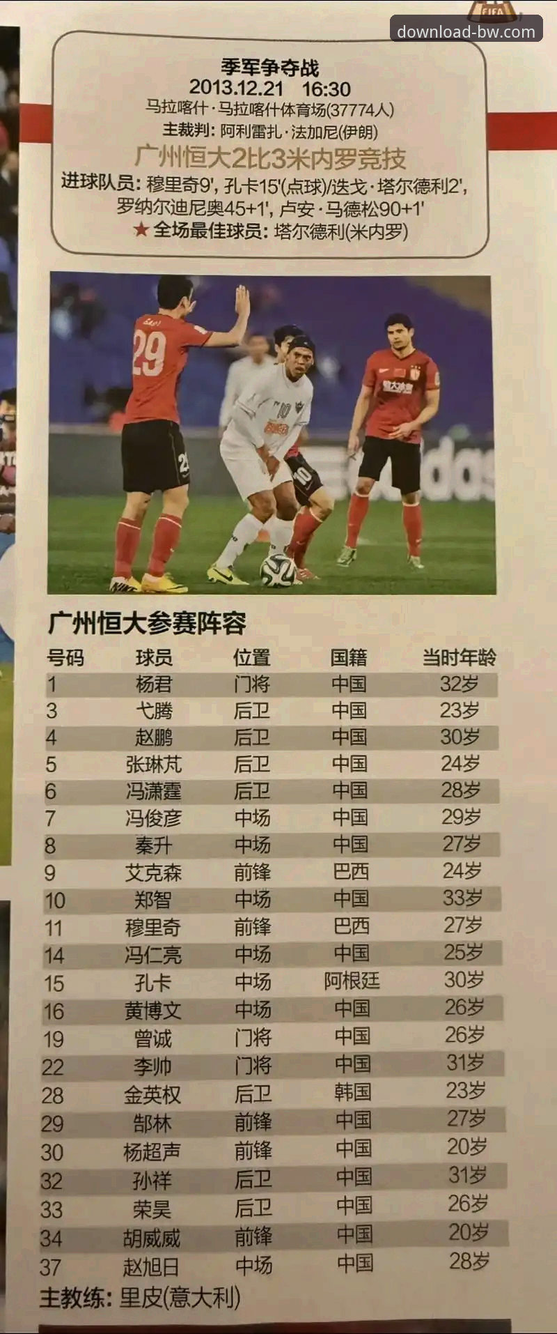 从恒大足球兴衰看体育投资风险：资深用户的实用分析指南